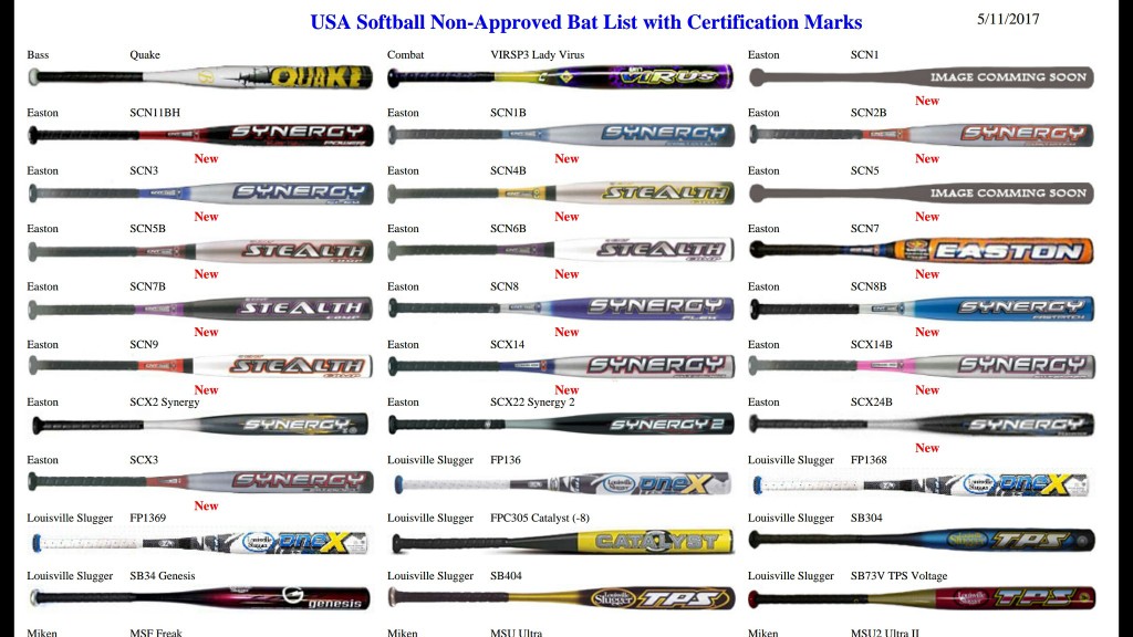 ASA Bat Regulations Soo Men's Slow Pitch Softball